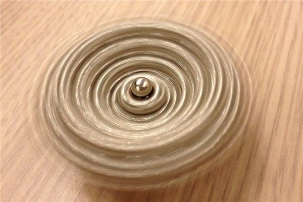 梦见眩晕是什么意思 梦见眩晕是什么意思